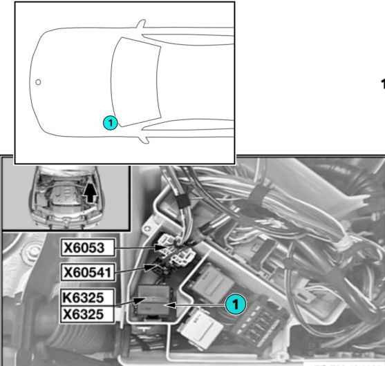 BMW X3 F25 - Sicherungskasten Belegung und Relais mit Beschreibungen und  Blockschaltbildern