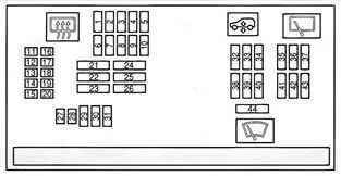 Предохранители и реле BMW X6