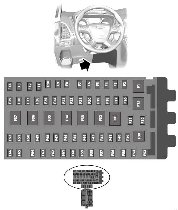 Предохранители и реле Ford Transit 8