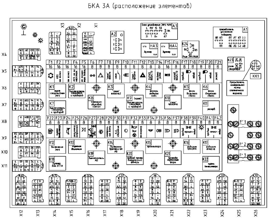 Схема предохранителей маз 64229