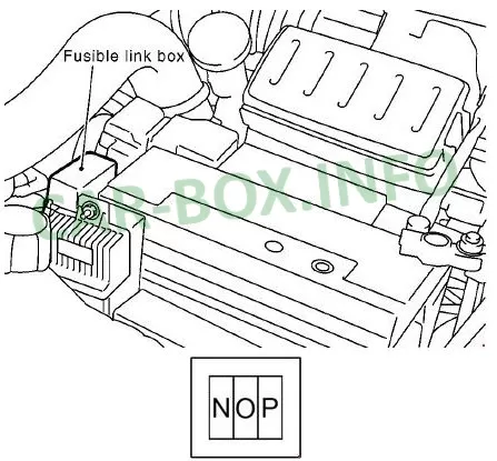 Предохранители и реле Nissan Note