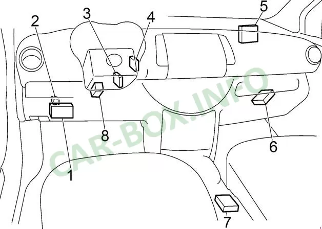 Предохранители и реле Nissan Note