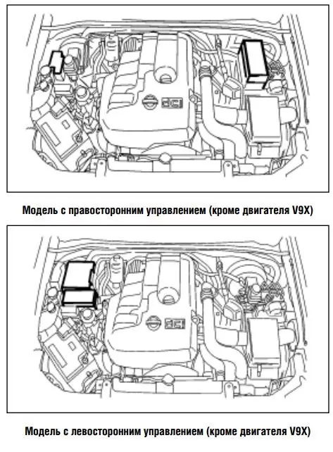 Предохранители и реле Nissan Pathfinder