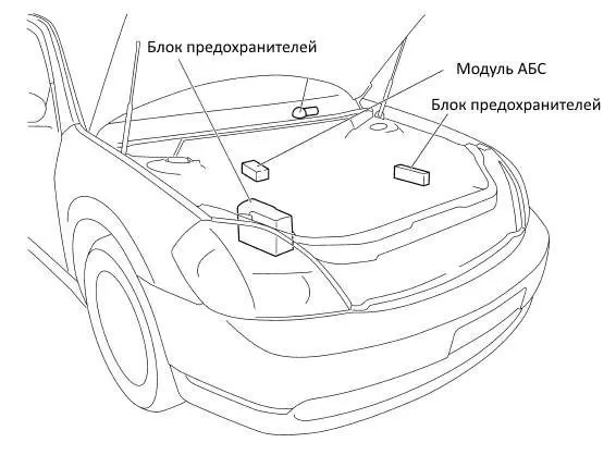 Предохранители и реле Ниссан теана