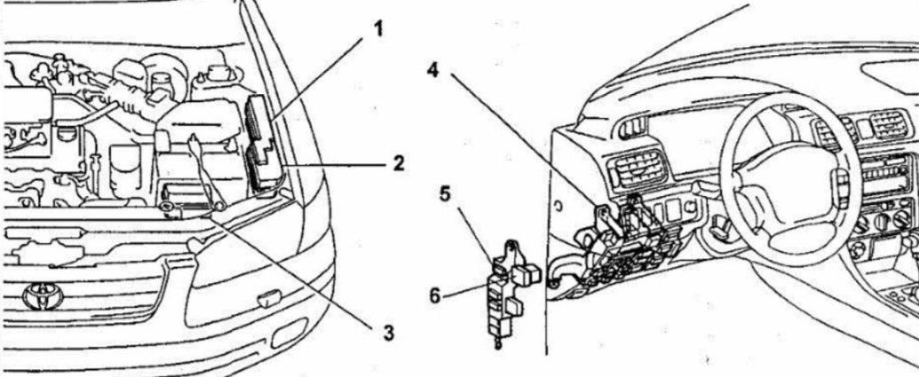 Mg clt реле тойота