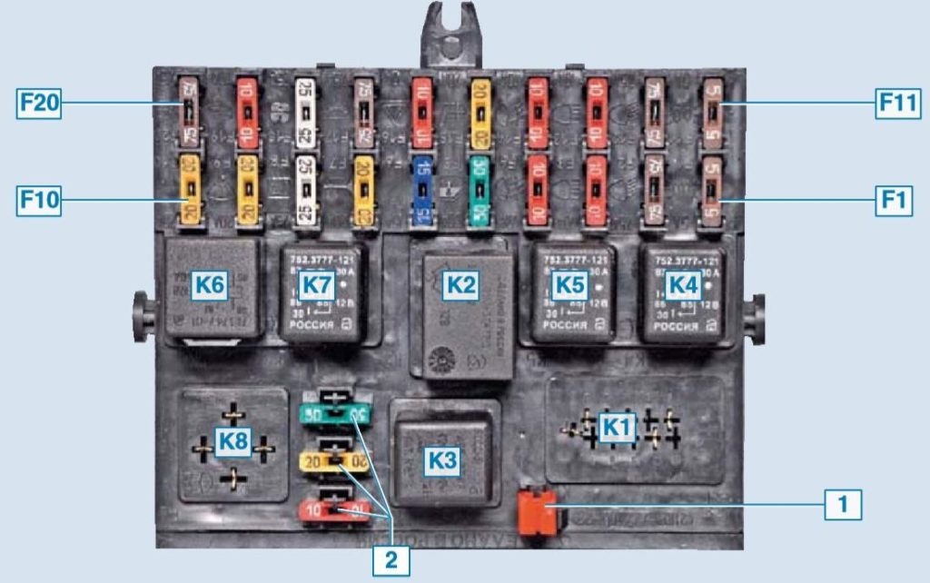 Предохранители Шевроле Нива