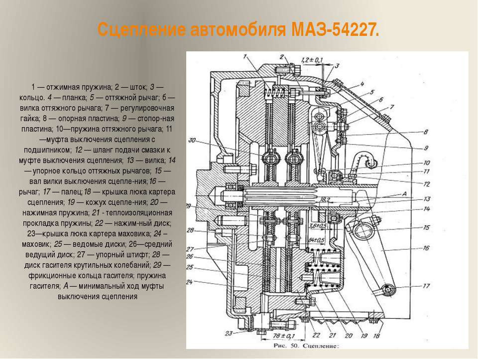 Схема сборки сцепления ямз 238 двухдисковое порядок сборки