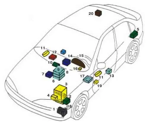 Рено лагуна 2 блоки предохранителей и реле
