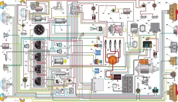 Схема электропроводки УАЗ