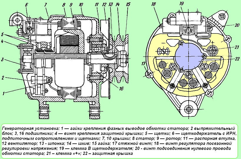 Схема подключения генератора двигателя ямз 236 - 96 фото