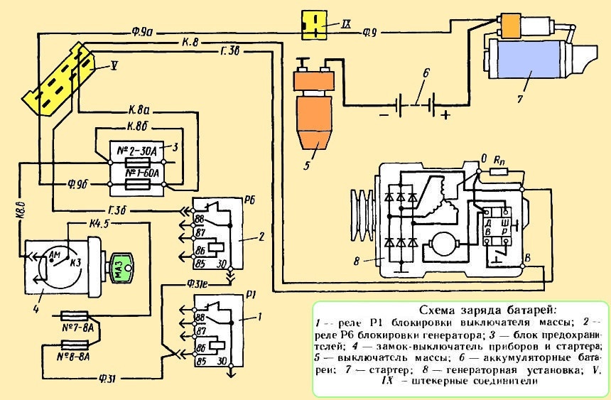 Схема подключения генератора Маз