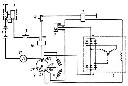 Схема подключения генератора Маз