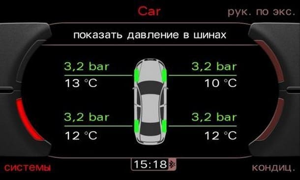 Sistem de monitorizare a presiunii în anvelope Mazda CX-5