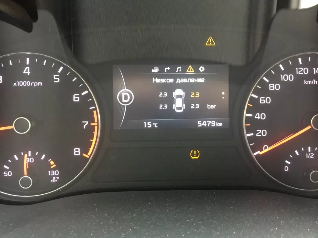 Система контроля давления в шинах TPMS