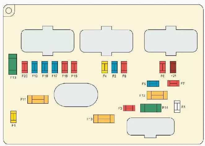 Ситроен С4 блоки с предохранителями и реле