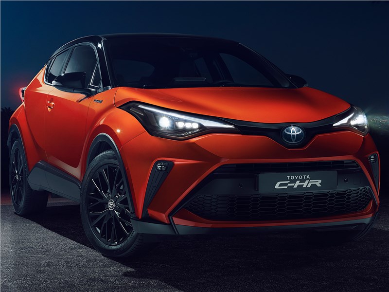 Toyota C-HR &#8211; сравнение с конкурентами