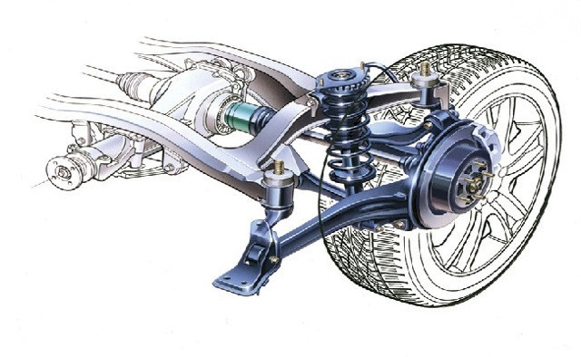Устройство и виды передних стоек амортизаторов