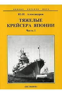 Польская тяжелая зенитная артиллерия 1930-1939 гг. часть 3