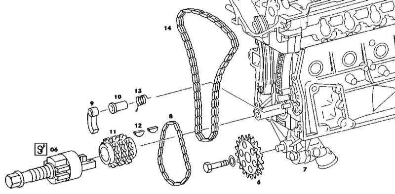 Замена цепи ГРМ Мерседес w201