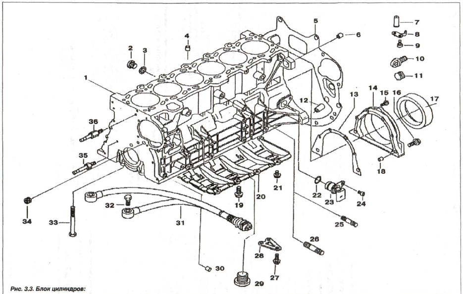 Замена датчиков системы управления двигателем БМВ Х5 Е53