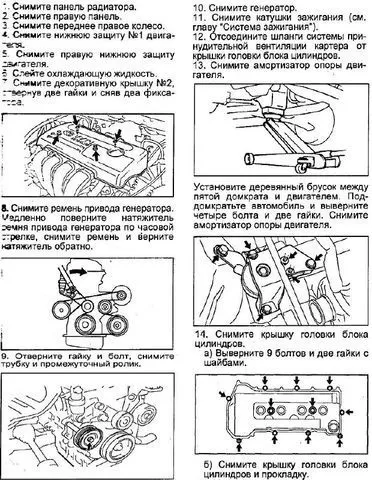 Замена ГРМ Тойота Авенсис