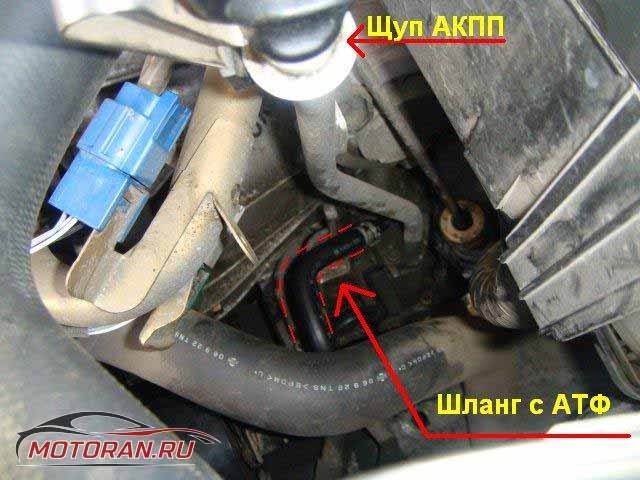 Инструкция замены масла в АКПП Nissan Almera Classic,своими руками