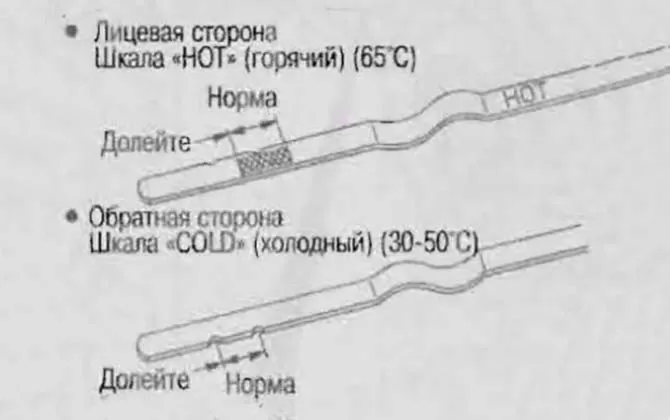 Замена масла в АКПП Ниссан Патфайндер R51