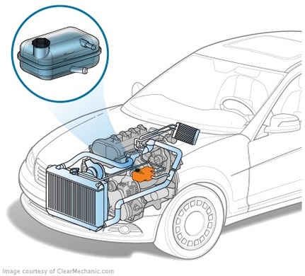 Mazda 6 GG термостат пен антифризді ауыстыру