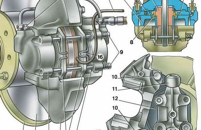 Схема переднего тормоза ваз 2106