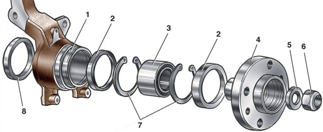Подшипник ступицы переднего колеса