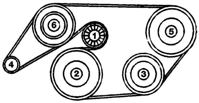 Замена ремня генератора на Мерседес M-Class I