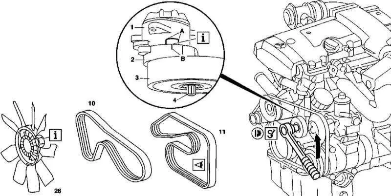 Замена ремня генератора на Мерседес M-Class I