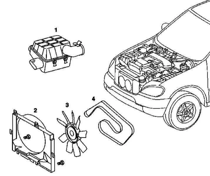 Замена ремня генератора на Мерседес M-Class I