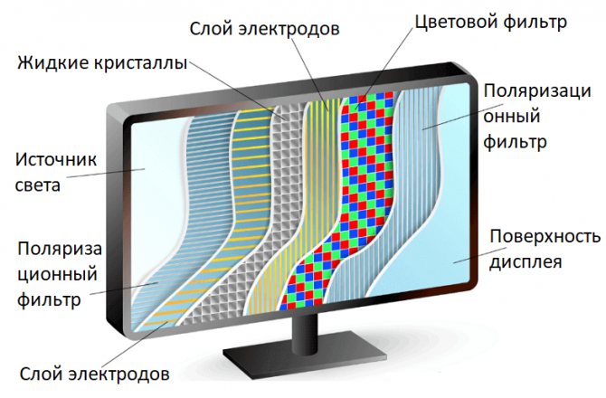 Залил телефон &#8211; что делать? Как высушить залитый телефон?