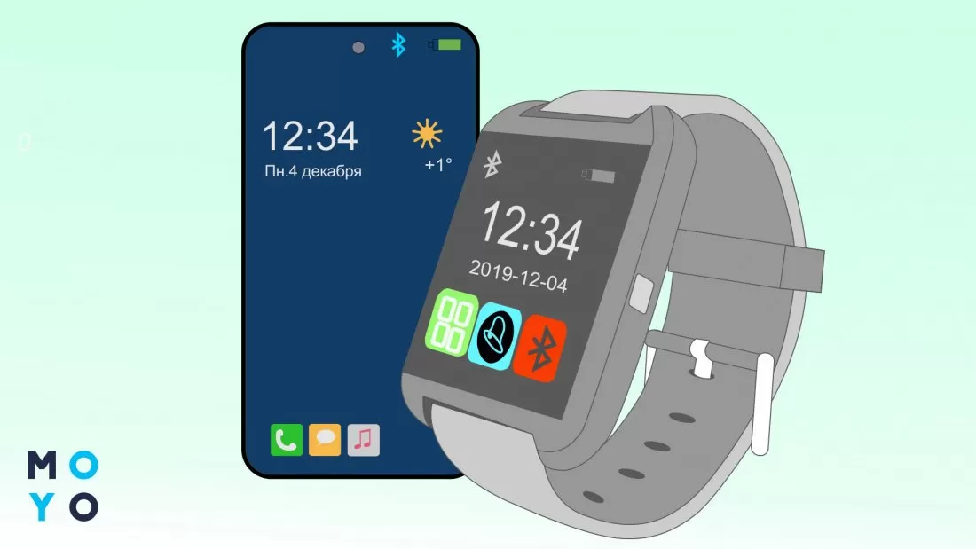 Nzira yekugadzira smart watch? Nhanho-nhanho kuraira