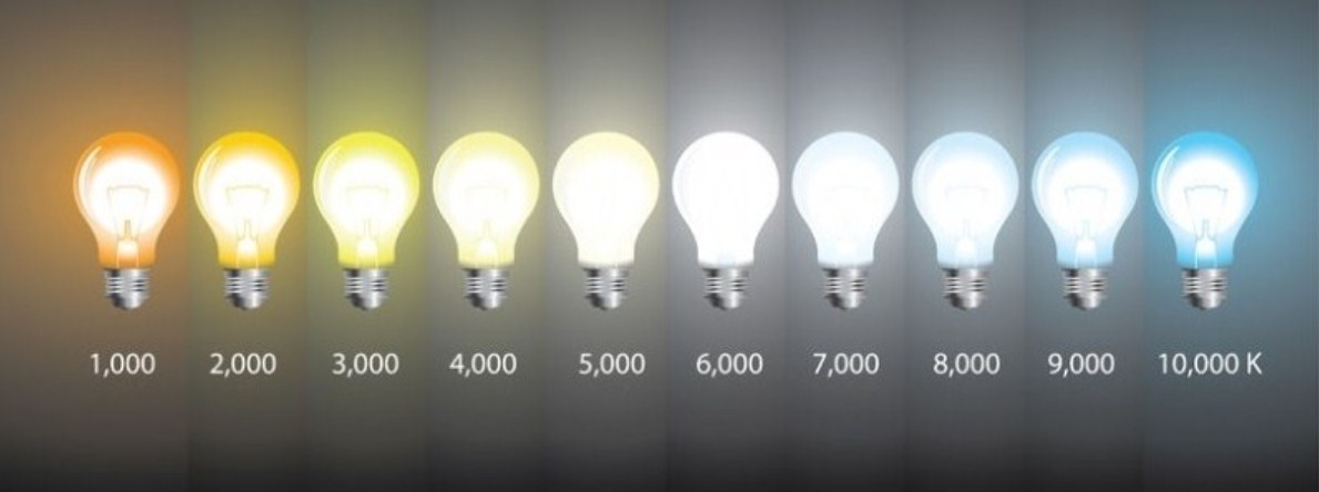 Kako odabrati boju svjetla? Kako očitati temperaturu svjetlosti?