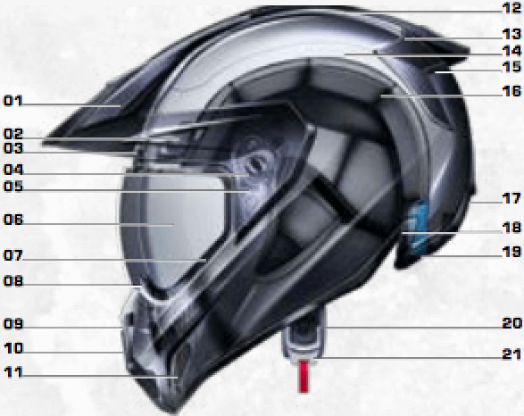 Как выбрать мотоциклетный шлем? Обратите внимание на детали!