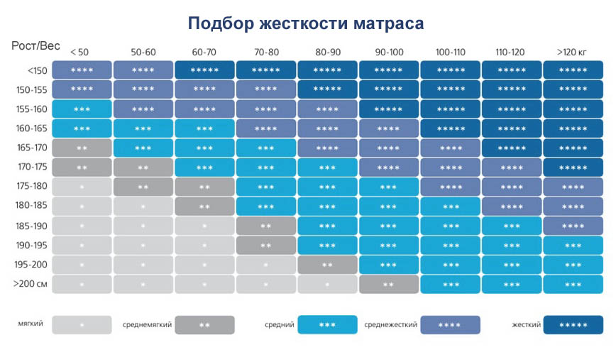 Аккумуляторный набор инструментов &#8211; что выбрать?