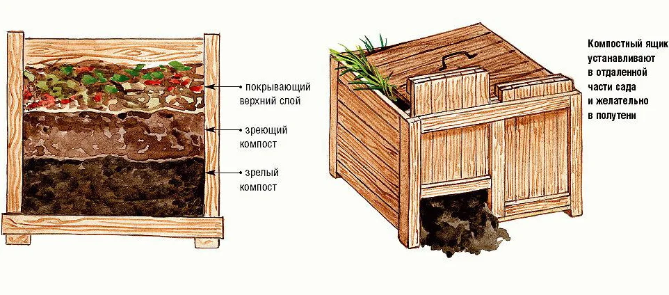 Циркулярная пила – как правильно выбрать циркулярную пилу?