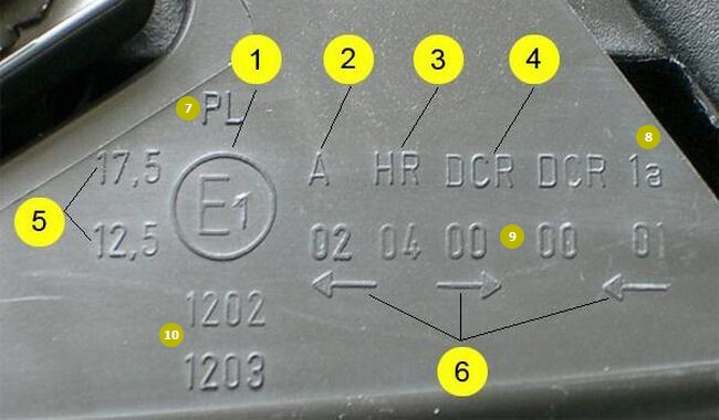 Kako provjeriti senzore tlaka u gumama