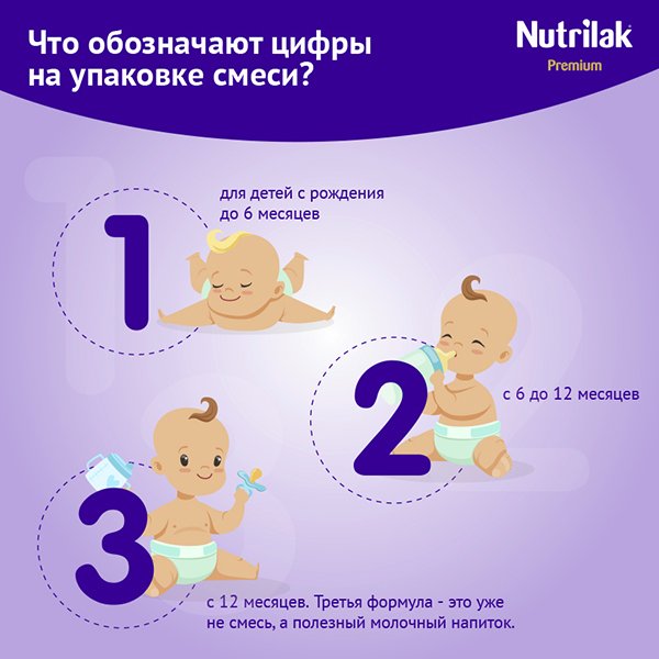 شیر اصلاح شده و تخصصی برای کودکان مبتلا به آلرژی غذایی یا عدم تحمل لاکتوز