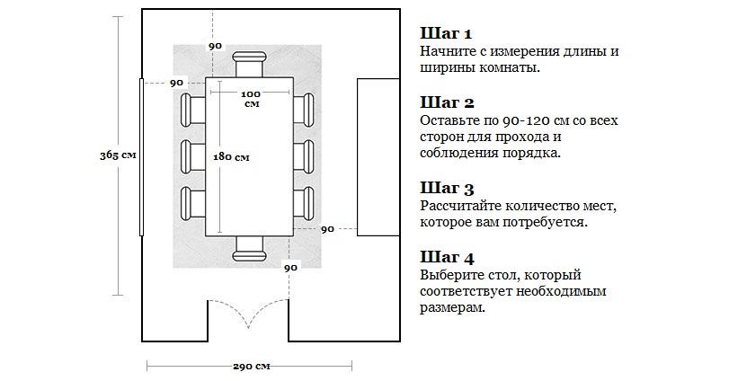 Дневна соба у скандинавском стилу: који намештај и прибор одабрати?
