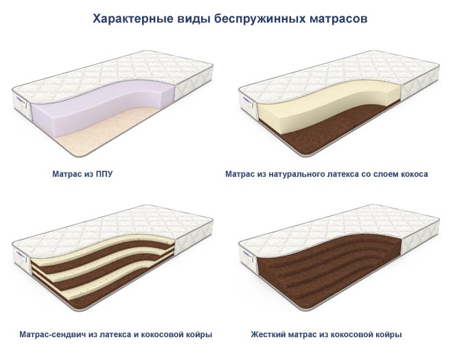 Какой диван подойдет для маленькой гостиной?