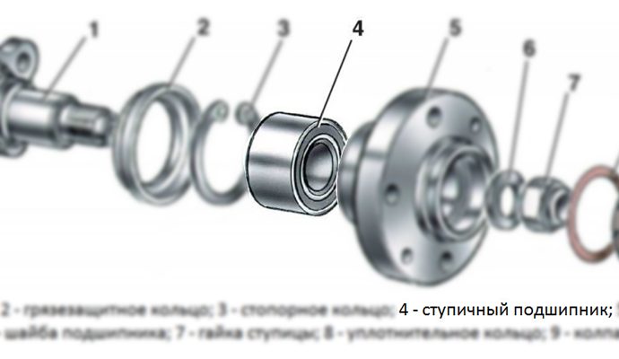 Подшипник Ступицы Шеви Нива Купить