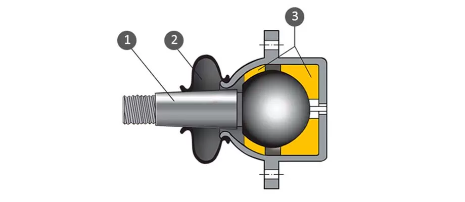 Шаровая опора. Назначение, устройство, диагностика