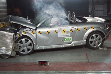 Audi TT › Crash test