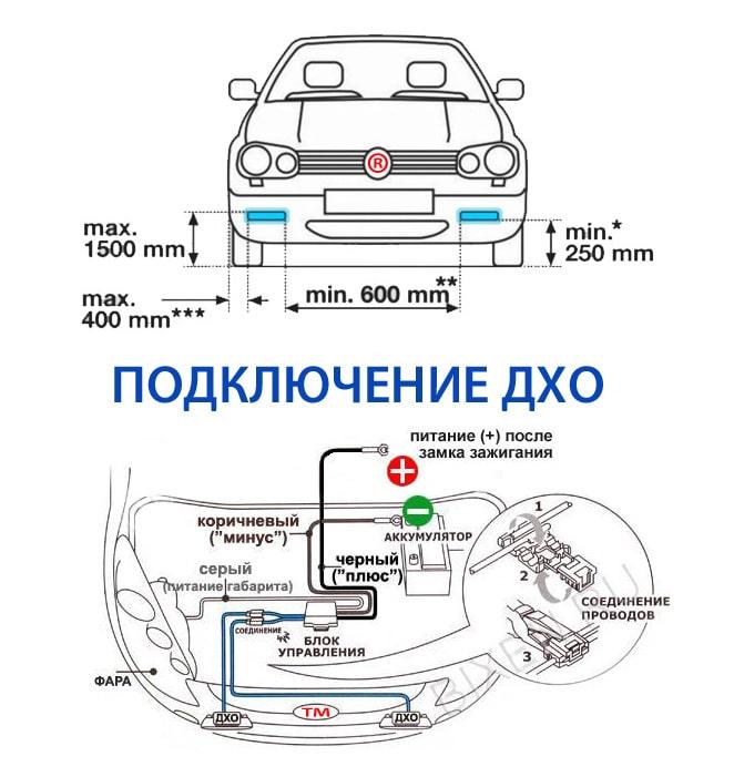 Бесступенчатая вариаторная трансмиссия &#8211; преимущества и недостатки коробки передач и вариатора в автомобиле