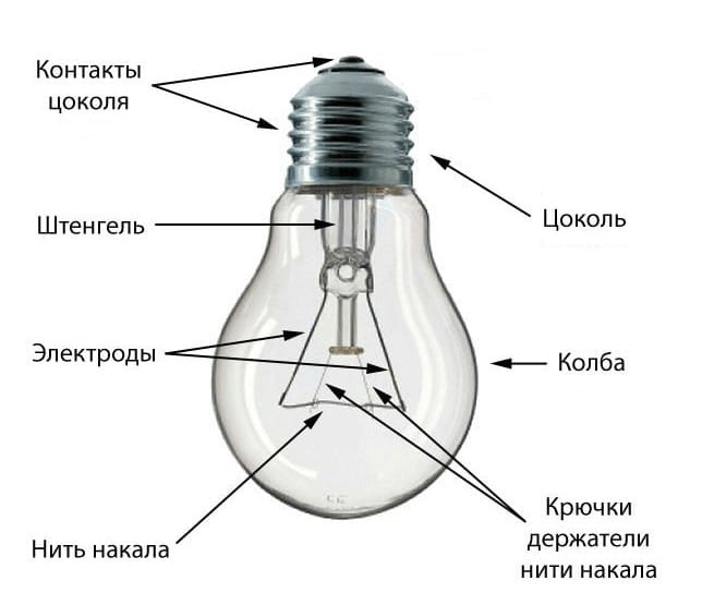 Как долго служит выключатель вежливой лампочки?