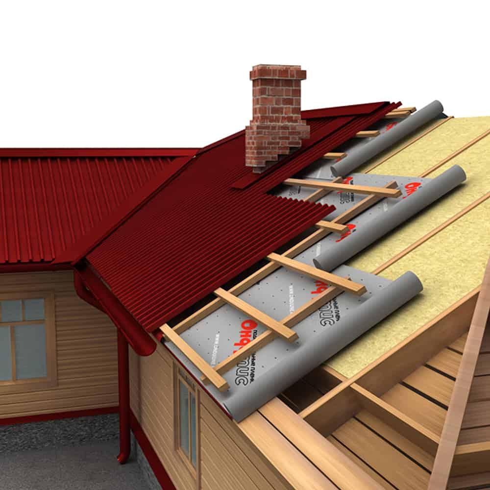 Како да се минимизира бучавата од ремените на покривот
