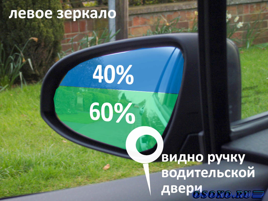 Hogyan állítsd be az autó tükrét a magasságodhoz